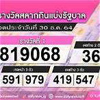 ตรวจหวย30เมษายน 2564